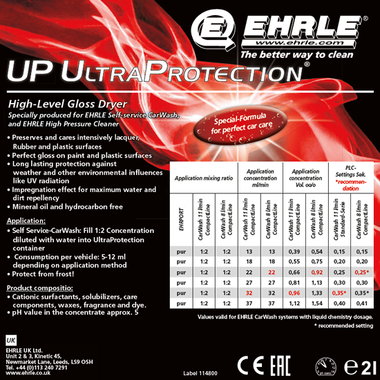 UltraProtection